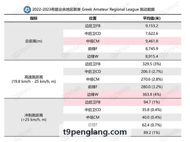 t9体育智能急救AED追踪模块