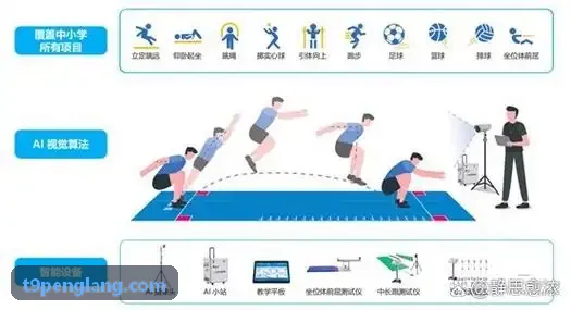 t9体育在百公里山地越野赛应急场景